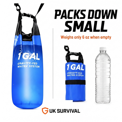 AQUA-GS1 Survival Kit