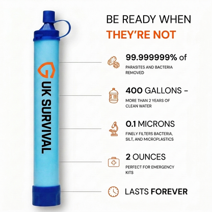 GUARD-S1 Emergency Water Filter Straw